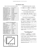 Preview for 10 page of Mohawk LMF-12 Manual