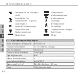 Preview for 64 page of Mohlenhoff Alpha IP Manual