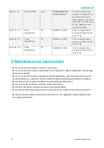 Preview for 23 page of MOKO LW004 Datasheet -CT User Manual