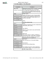 Preview for 70 page of Mold-Masters E-Drive Series User Manual