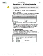 Preview for 80 page of Mold-Masters E-Drive Series User Manual