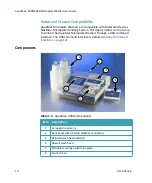 Preview for 10 page of Molecular Devices AquaMax 2000 User Manual