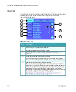 Preview for 32 page of Molecular Devices AquaMax 2000 User Manual