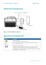 Preview for 8 page of Molecular Devices ClonePix 2 Manual