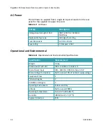 Preview for 32 page of Molecular Devices Digidata 1550 User Manual