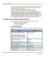 Preview for 184 page of Molecular Devices FLIPR Tetra User Manual