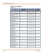 Preview for 284 page of Molecular Devices FLIPR Tetra User Manual