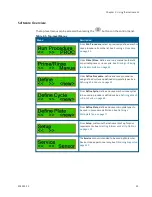 Preview for 23 page of Molecular Devices MultiWash+ User Manual