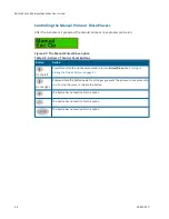 Preview for 36 page of Molecular Devices MultiWash+ User Manual