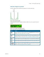 Preview for 87 page of Molecular Devices MultiWash+ User Manual