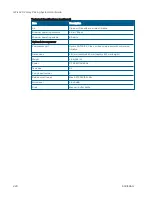 Preview for 220 page of Molecular Devices QPix 420 User Manual