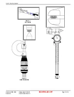 Preview for 14 page of molex 63811-1200 Operating Instruction And Specifications Sheet