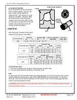 Preview for 2 page of molex 63825-5700 Specification Sheet