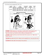 Preview for 6 page of molex 63825-6670 Specification Sheet