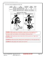 Preview for 6 page of molex 63825-7500 Specification Sheet