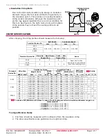 Preview for 2 page of molex 63828-1900 Quick Start Manual