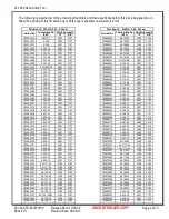 Preview for 2 page of molex 64007-0100 Specification Sheet