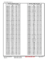 Preview for 3 page of molex 64007-0100 Specification Sheet