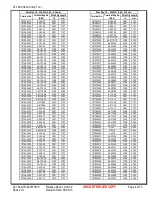 Preview for 4 page of molex 64007-0100 Specification Sheet