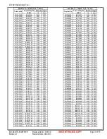 Preview for 7 page of molex 64007-0100 Specification Sheet