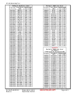 Preview for 8 page of molex 64007-0100 Specification Sheet