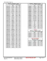 Preview for 10 page of molex 64007-0100 Specification Sheet