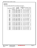 Preview for 2 page of molex CR60622B Operating Instruction And Specifications Sheet