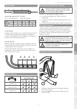 Preview for 21 page of Molift EvoSling FlexiStrap User Manual