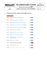 Preview for 7 page of Mollet MOLOSwave MWF2-KIT Description, Function, Parameterisation