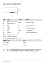 Preview for 24 page of Momentum PakYak User Manual