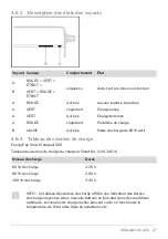 Preview for 65 page of Momentum PakYak User Manual