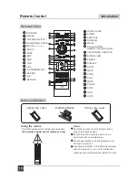 Preview for 11 page of MOMITSU BDP-899 Instruction Manual