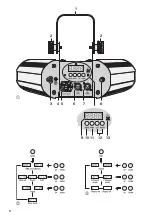 Preview for 3 page of Monacor 38.4310 Instruction Manual