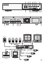 Preview for 3 page of Monacor DMR-425 Instruction Manual