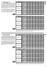 Preview for 39 page of Monacor DMR-425 Instruction Manual