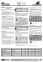 Preview for 1 page of Monacor PA IT-110 Operating Instructions