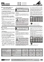 Preview for 3 page of Monacor PA IT-110 Operating Instructions