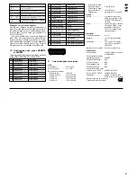 Preview for 41 page of Monacor TVMP-1600 Instruction Manual