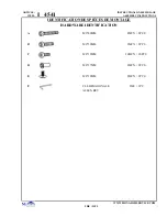 Preview for 3 page of Monarch Specialties I 4541 Assembly Instructions