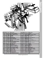 Preview for 15 page of Monark 828E Manual