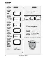 Preview for 20 page of Monark 928 G2 User Manual