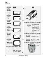 Preview for 22 page of Monark 928 G2 User Manual