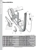 Preview for 28 page of Monark Cardio Care 927 E Manual