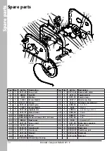 Preview for 10 page of Monark Compact Rehab 871E Manual