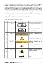 Preview for 11 page of Mondolfo Ferro Aquila Alliance Operator'S Manual