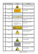 Preview for 150 page of Mondolfo Ferro Aquila Alliance Operator'S Manual