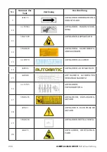 Preview for 220 page of Mondolfo Ferro Aquila Alliance Operator'S Manual