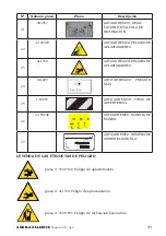 Preview for 291 page of Mondolfo Ferro Aquila Alliance Operator'S Manual