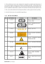 Preview for 11 page of Mondolfo Ferro Aquila AS 914 TI Operator'S Manual