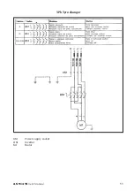 Preview for 53 page of Mondolfo Ferro Aquila AS 914 TI Operator'S Manual